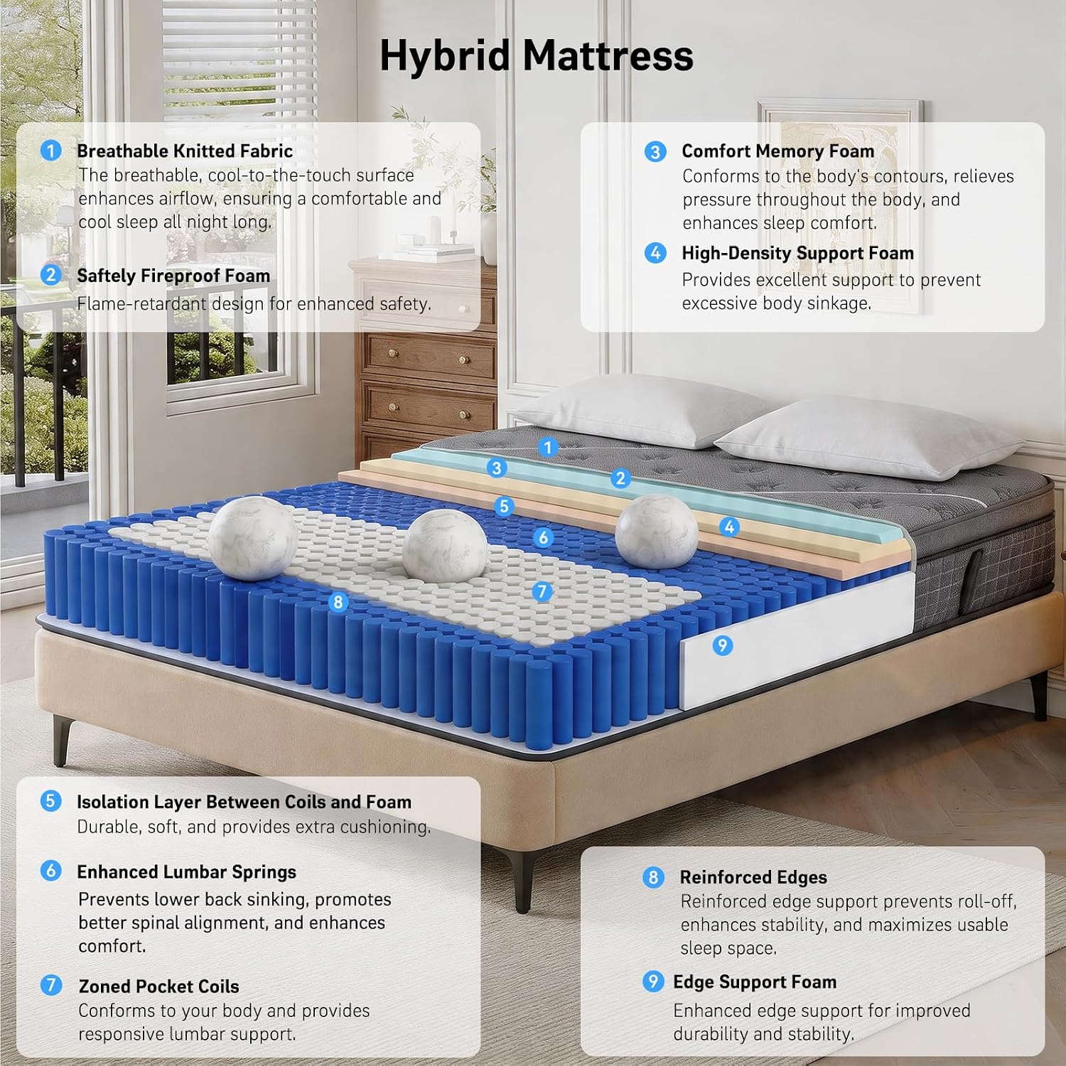 Queen Mattress, 10 Inch Queen  - огляд і ціна Memory Foam Mattress In A Box Queen
